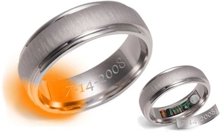 wedding ring,Remember Ring