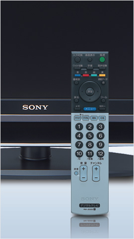 sony BRAVIA remote controller