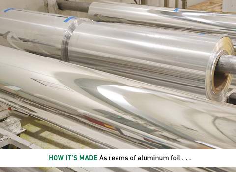 Nanosolar Powersheet