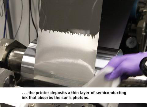 Nanosolar Powersheet