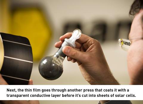 Nanosolar Powersheet