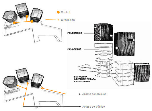 Spain Park Library/Biblioteca Parque Espana in Santo Domingo, Colombia designed by Giancarlo Mazzanti