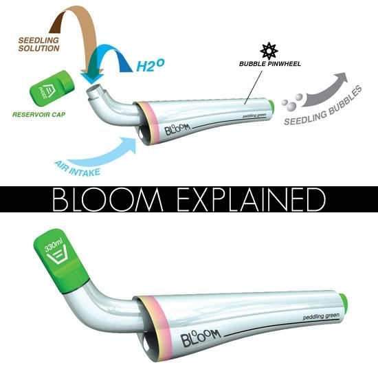 Bloom:peddling green
