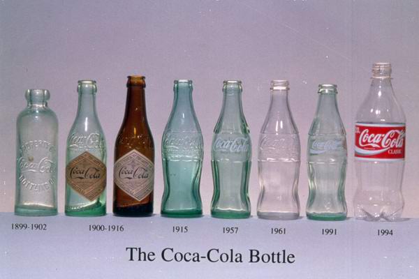 Evolution of the Contour Bottle Coca-Cola