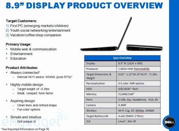 dell E Mini Notebook