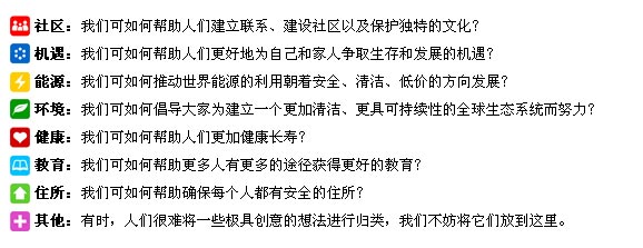 google project10tothe100