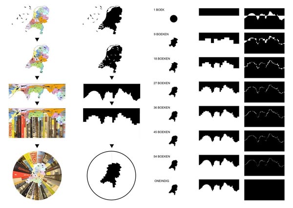 Netherlands Architecture commemorative coin