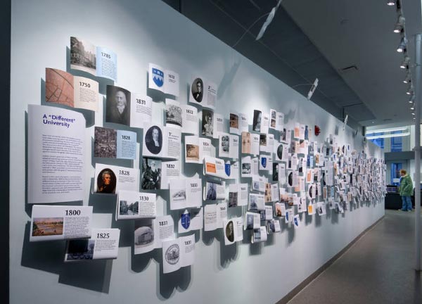 New York University Time Line C&G