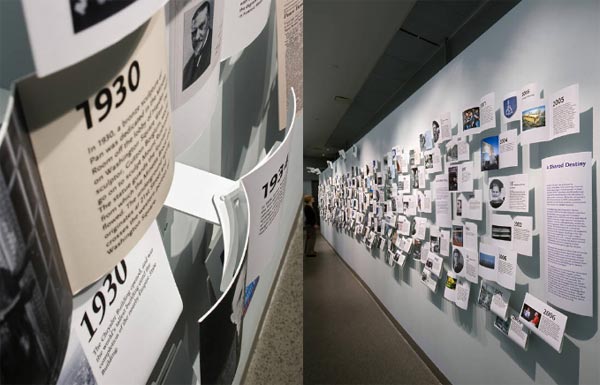 New York University Time Line C&G