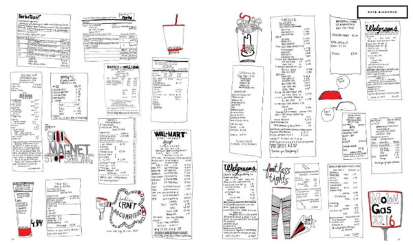 The Obsessives PRINT Magazine